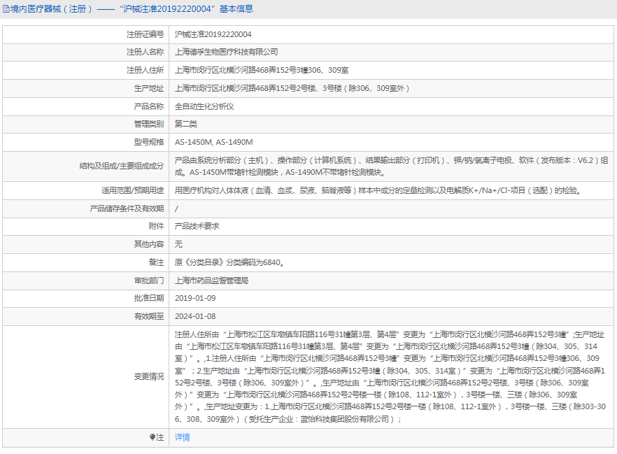 AS-1490M全自動生化分析儀1.png