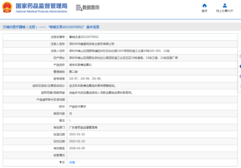 OX-97、OX-99指夾式脈搏血氧儀1.png